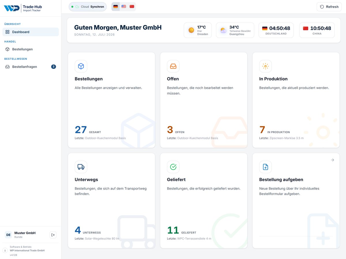Trade-Hub Kundenbereich auf dem iPad: Dashboard